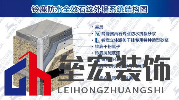 上海20年老房齡二手房難成交？未必！鈴鹿為品質(zhì)小區(qū)代言！