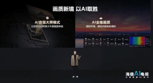 人工智能時代下，海信電視E7N如何憑借AI碾壓同檔位產(chǎn)品