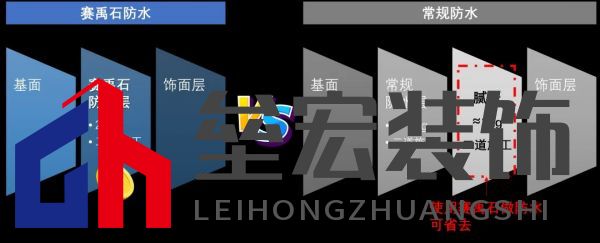 黃梅季已至！鈴鹿防水全效石紋外墻，讓家無懼風(fēng)雨！
