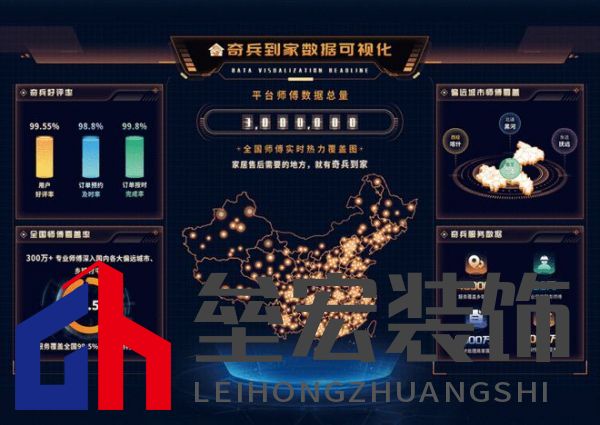 奇兵到家八周年:八年探索創(chuàng)新,服務(wù)升級(jí),邁向更優(yōu)家居售后未來(lái)