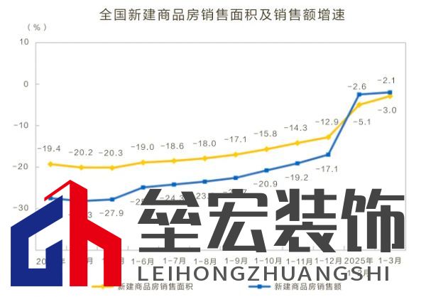逆勢突圍!柏菲倫以多維創(chuàng)新重構增長邏輯